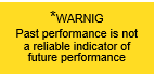 Past-Performance-Indicator-Flag-(2).PNG